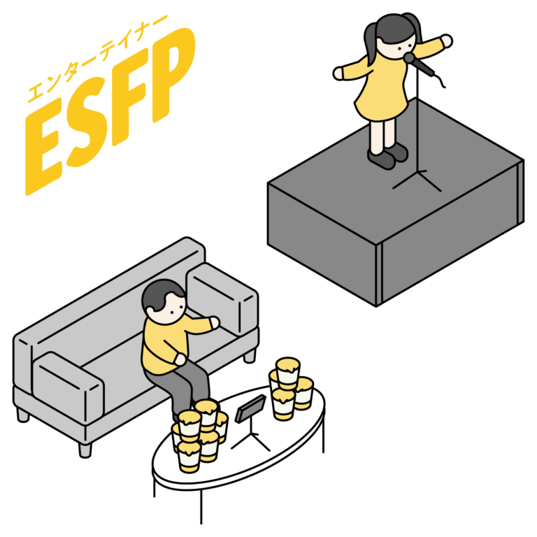 【16Personalities】ESFP  MBTI my アイソメトリック