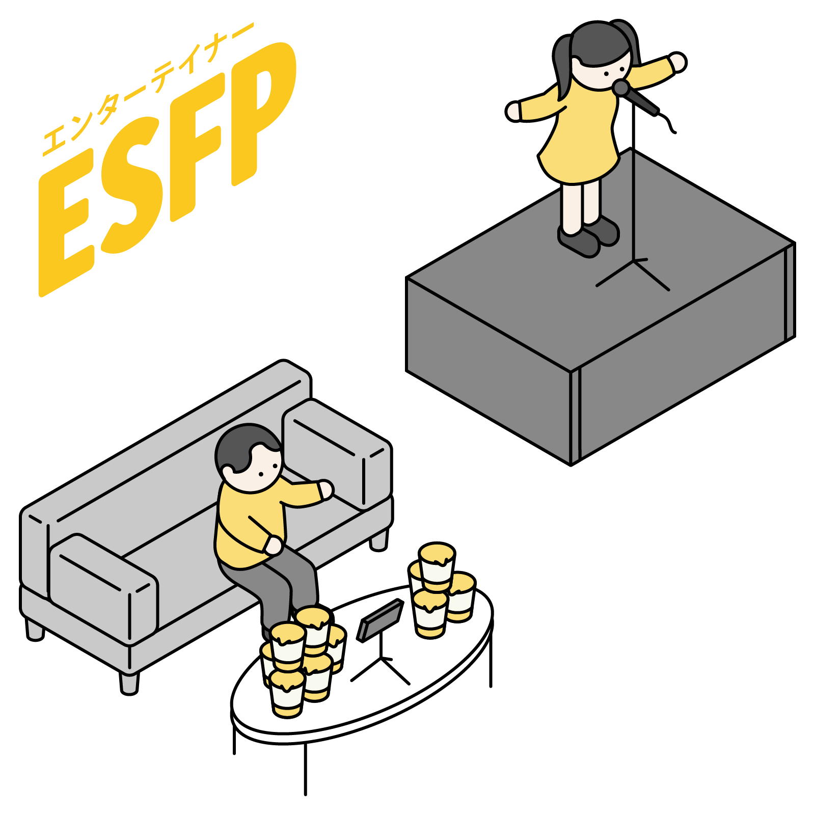 【16Personalities】ESFP