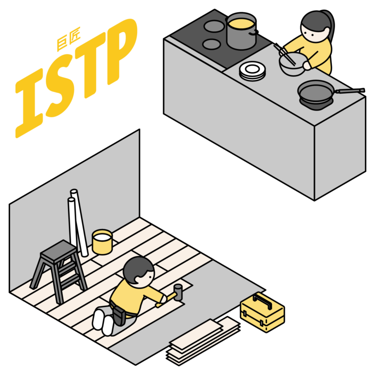 【16Personalities】ISTP  MBTI my アイソメトリック