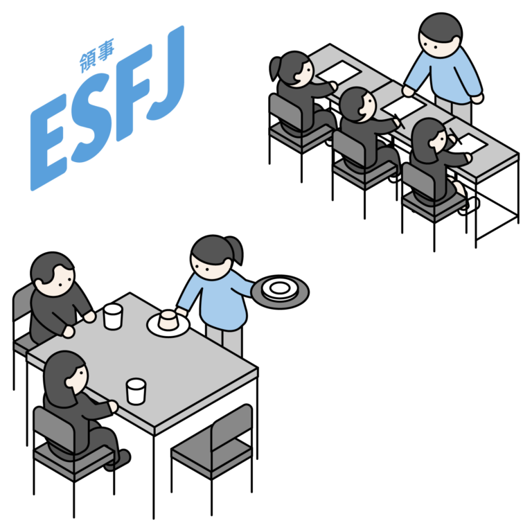 【16Personalities】ESFJ  MBTI my アイソメトリック