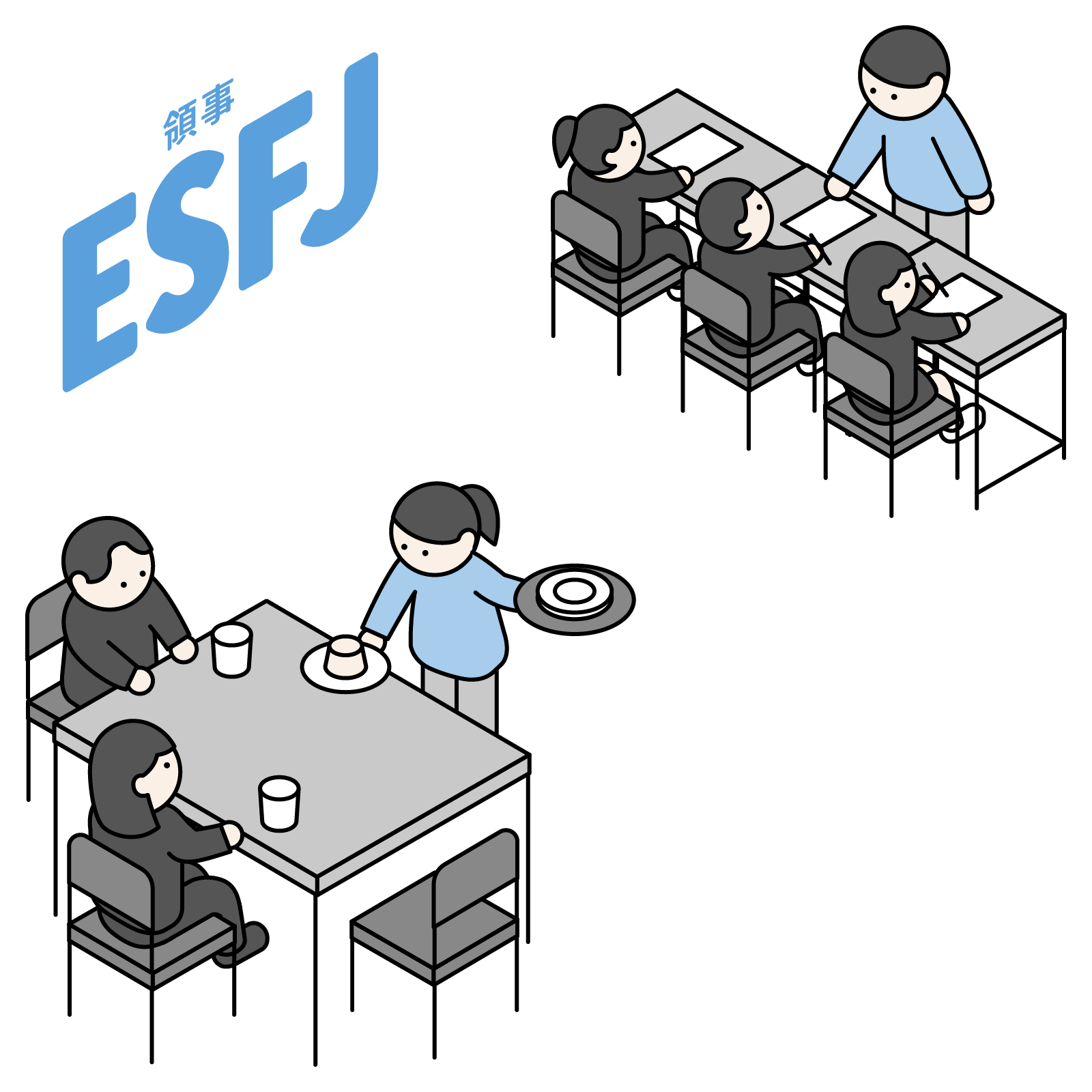 【16Personalities】ESFJ
