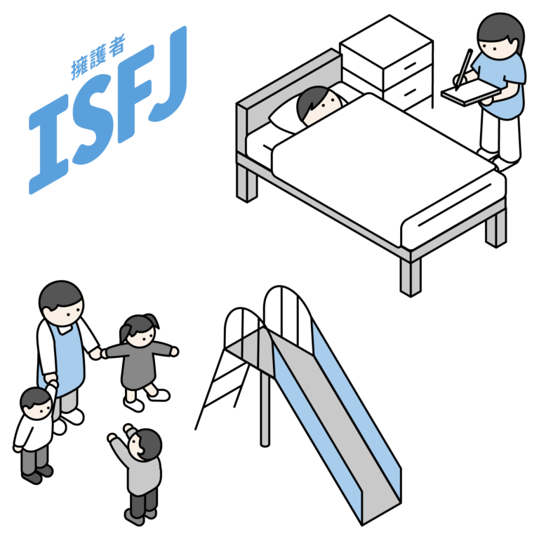 【16Personalities】ISFJ  MBTI my アイソメトリック