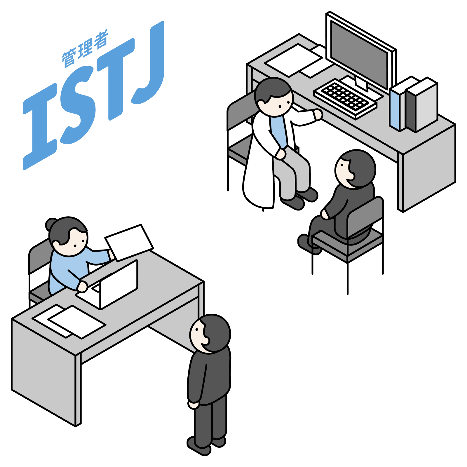 【16Personalities】ISTJ