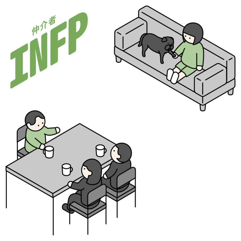 【16Personalities】INFP  MBTI my アイソメトリック