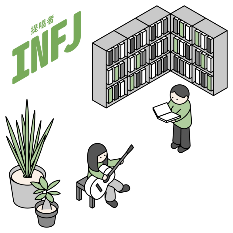 【16Personalities】INFJ  MBTI my アイソメトリック