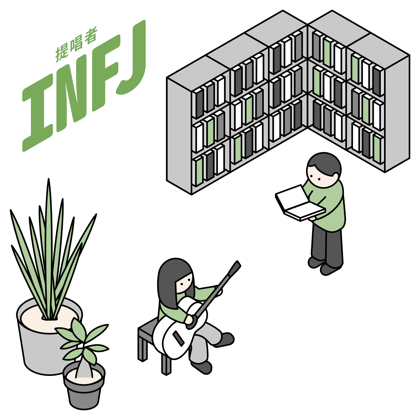 【16Personalities】INFJ