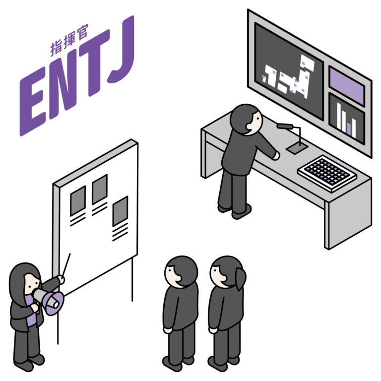 【16Personalities】ENTJ  MBTI my アイソメトリック