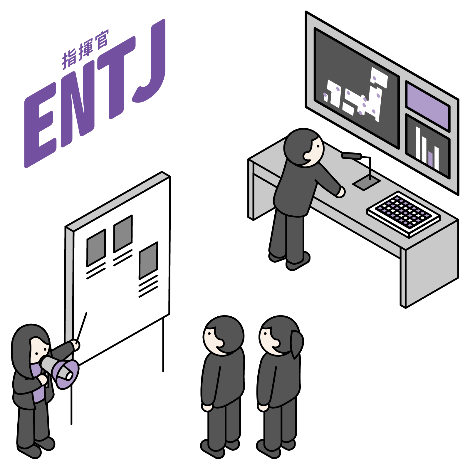 【16Personalities】ENTJ