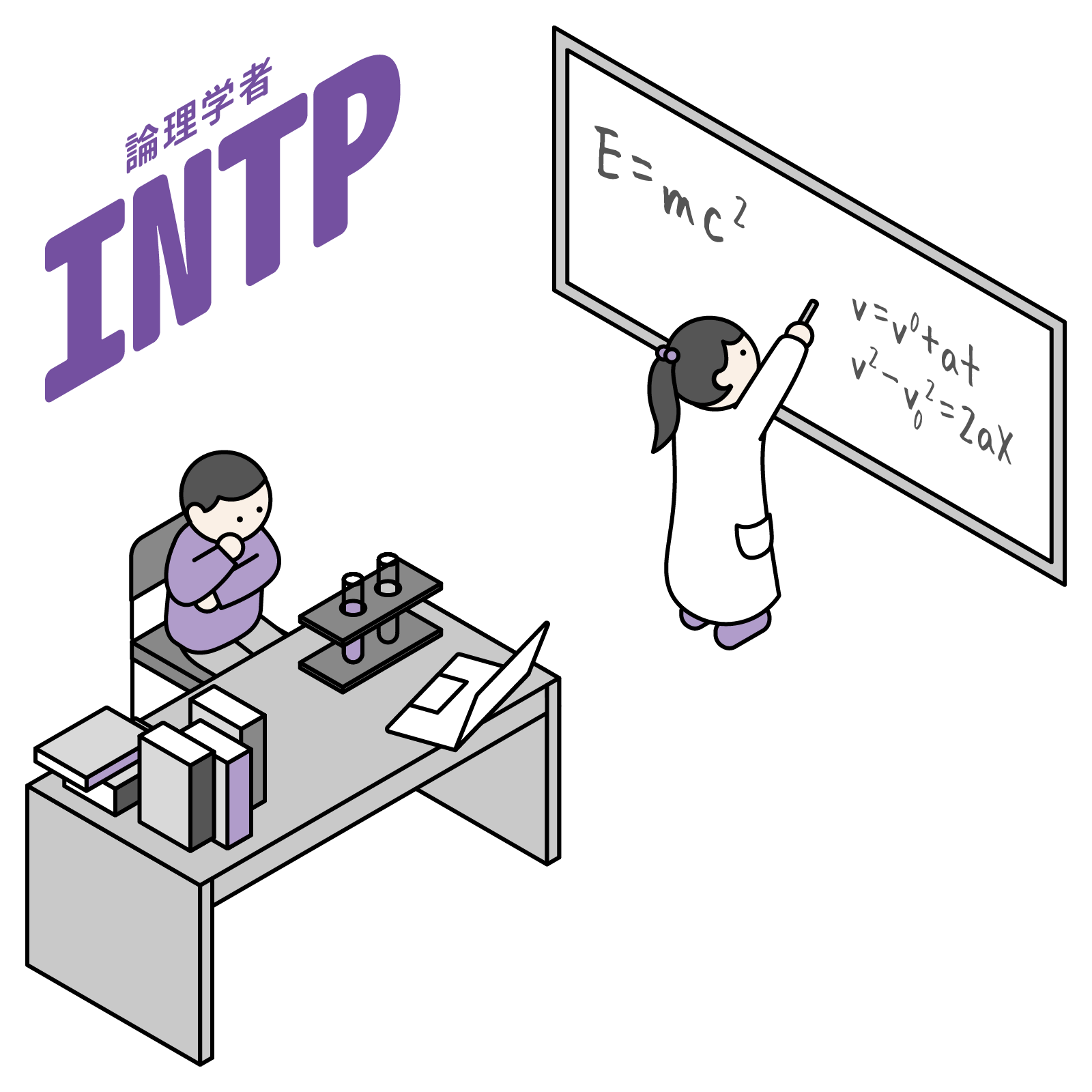【16Personalities】INTP