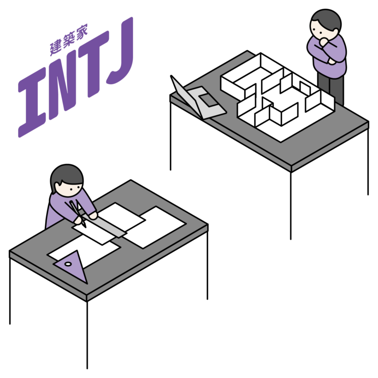 【16Personalities】INTJ  MBTI my アイソメトリック